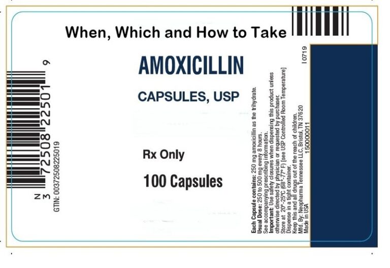 Sustainable Weight Loss Steps -Amoxicillin: The Essential Life-Saving Antibiotic You Need | uxa2.com Sustainable Weight Loss Steps -Amoxicillin: The Essential Life-Saving Antibiotic You Need | uxa2.com